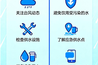 “樺加沙”來襲！居民如何用水？請收好這份指南